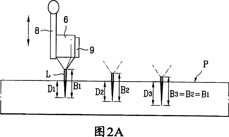 Device for cutting glass substrate and its method