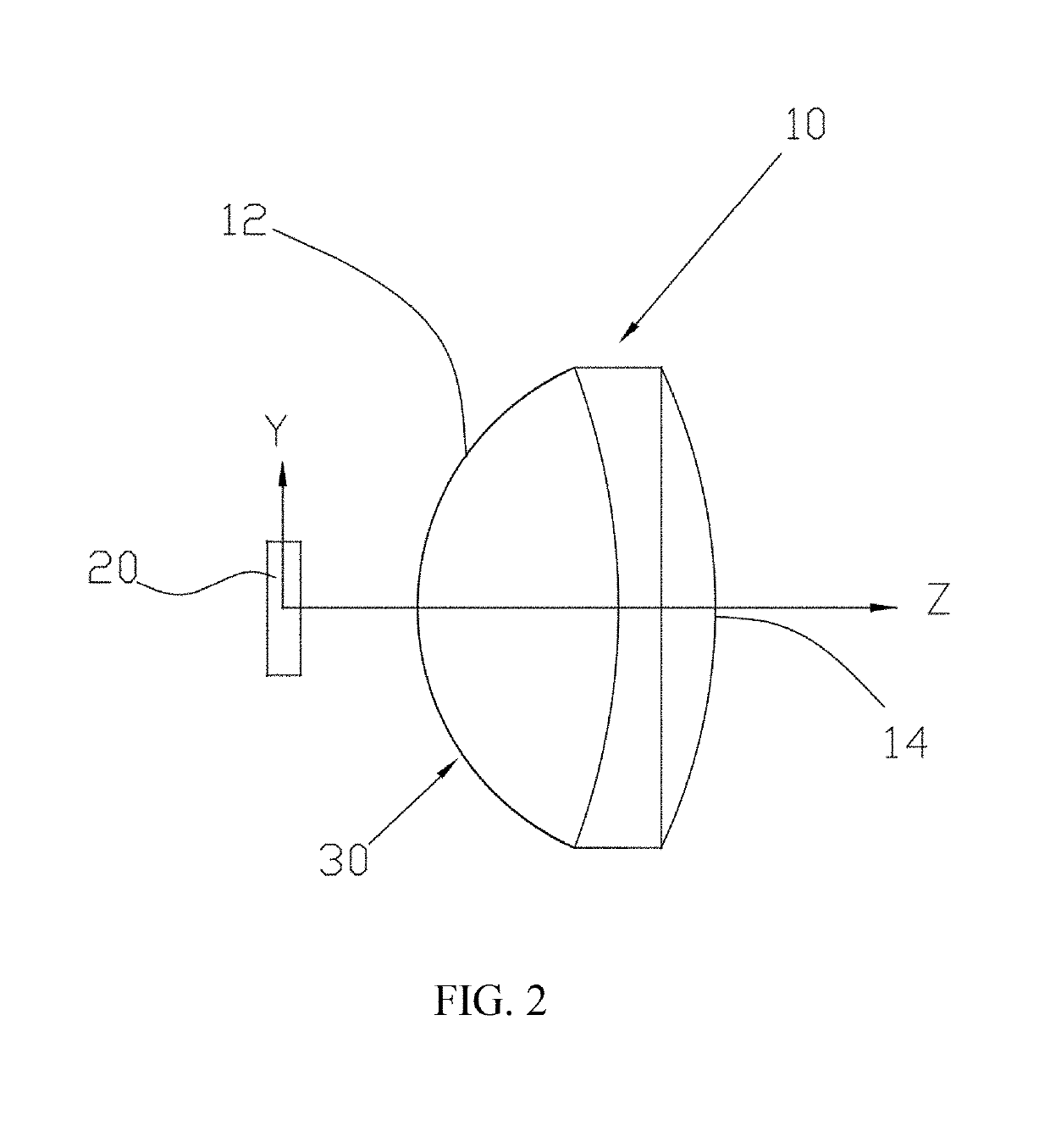 Optical lighting device of vehicles