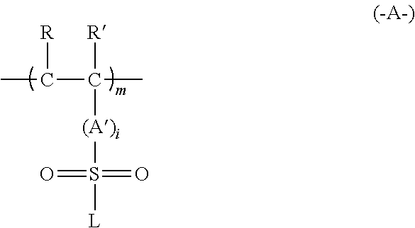 Electroless plating method