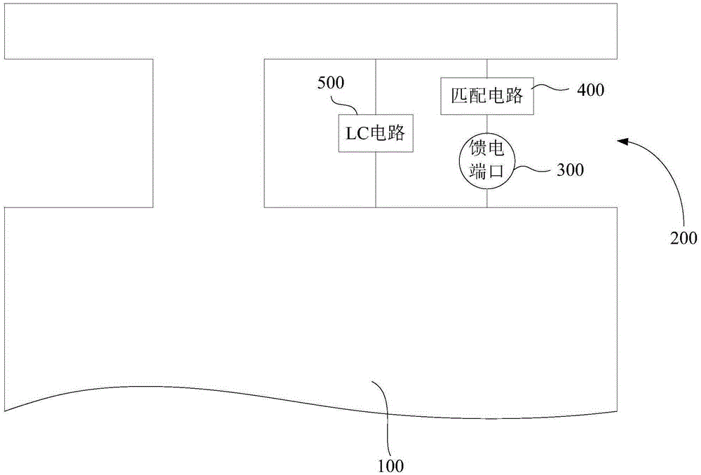 Mobile terminal and antenna structure thereof