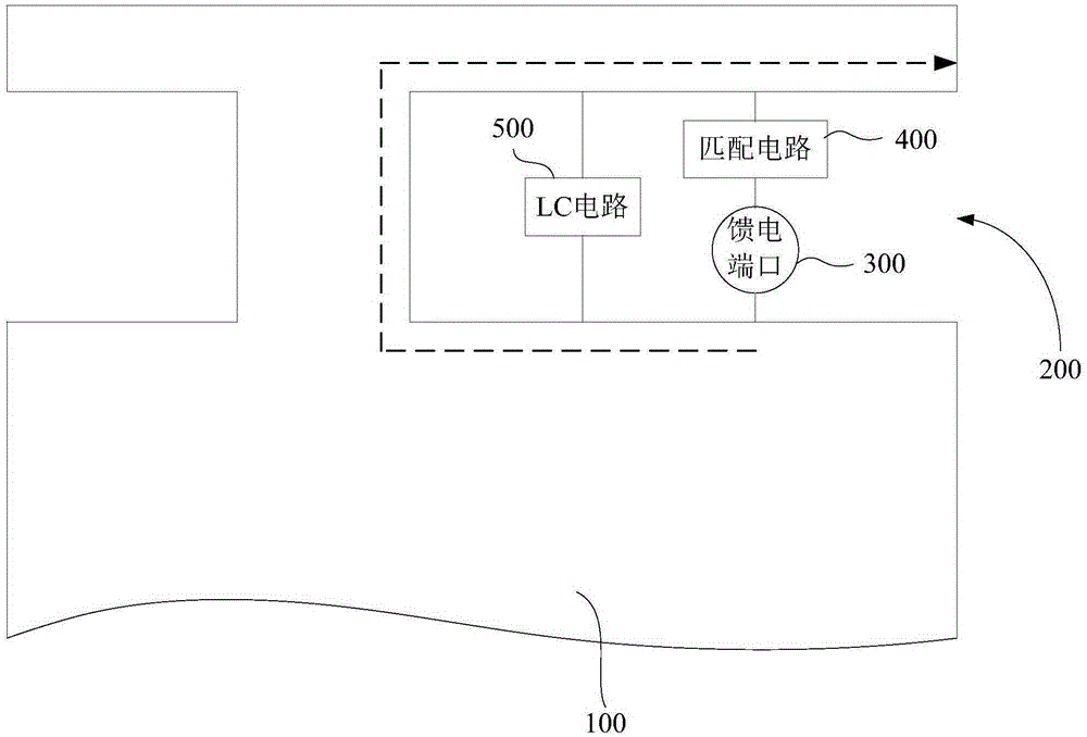 Mobile terminal and antenna structure thereof