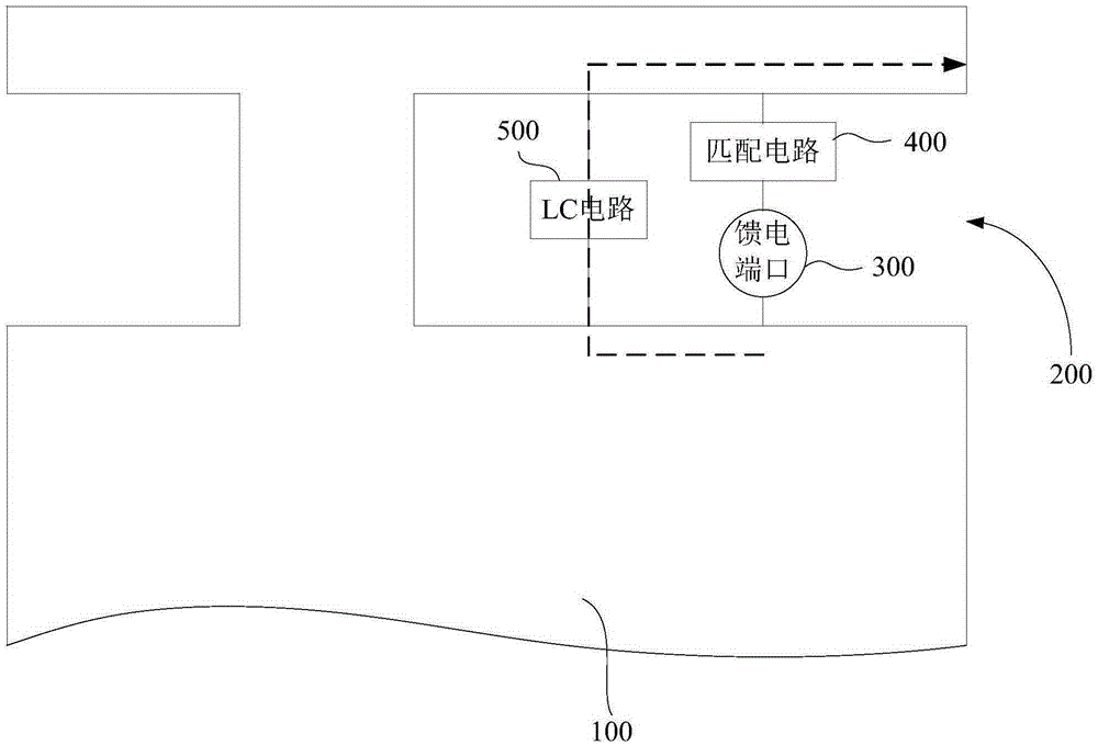 Mobile terminal and antenna structure thereof