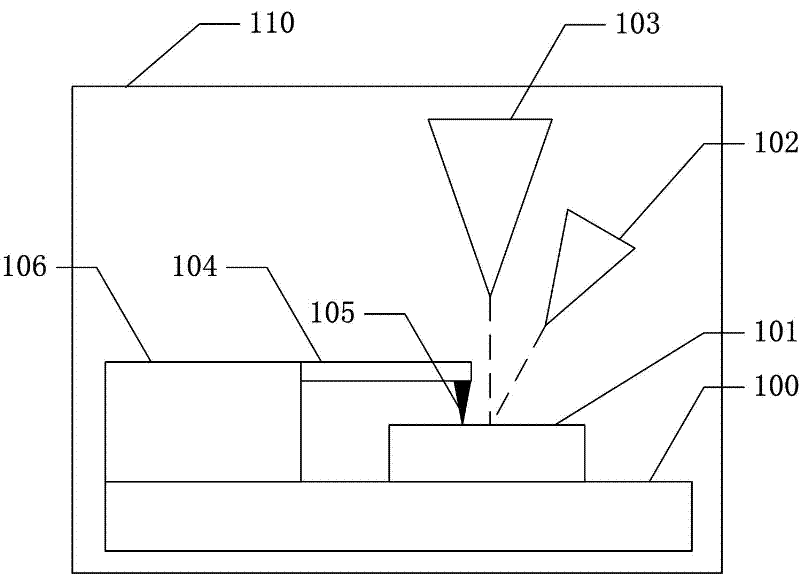 Device for thinning multi-layer material and method for thinning to-be-detected sample