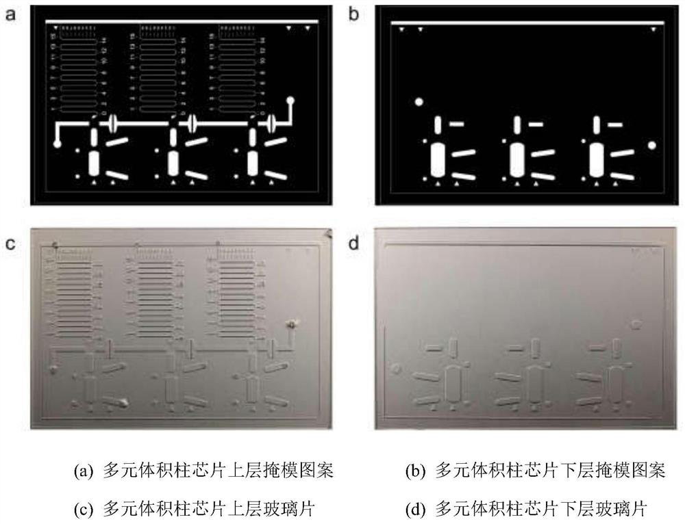 Multivariate volume column chip for visual detection of copper, lead and mercury ions and detection method thereof