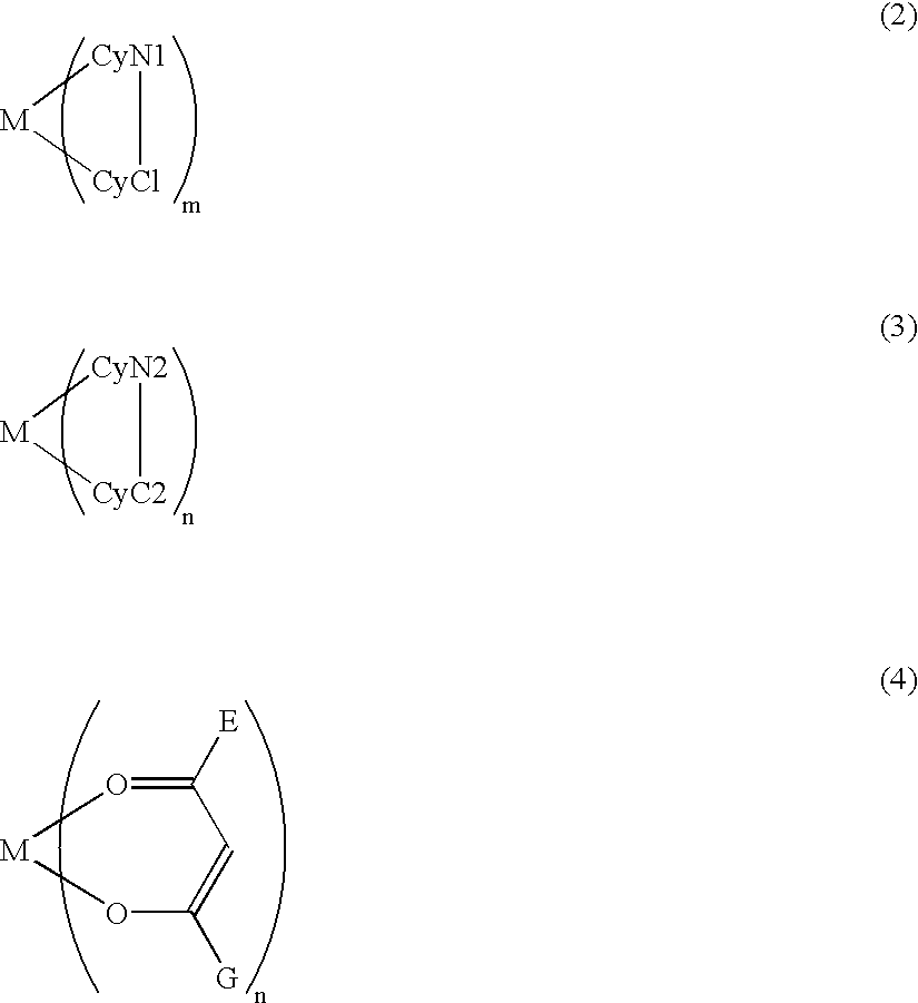 Metal coordination compound, luminescence device and display apparatus