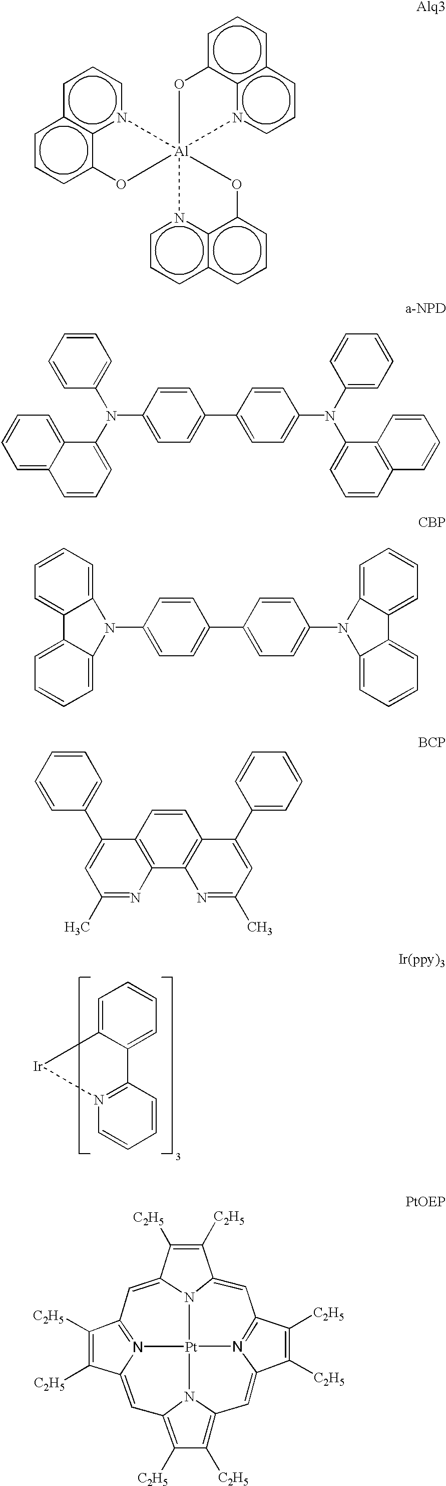 Metal coordination compound, luminescence device and display apparatus