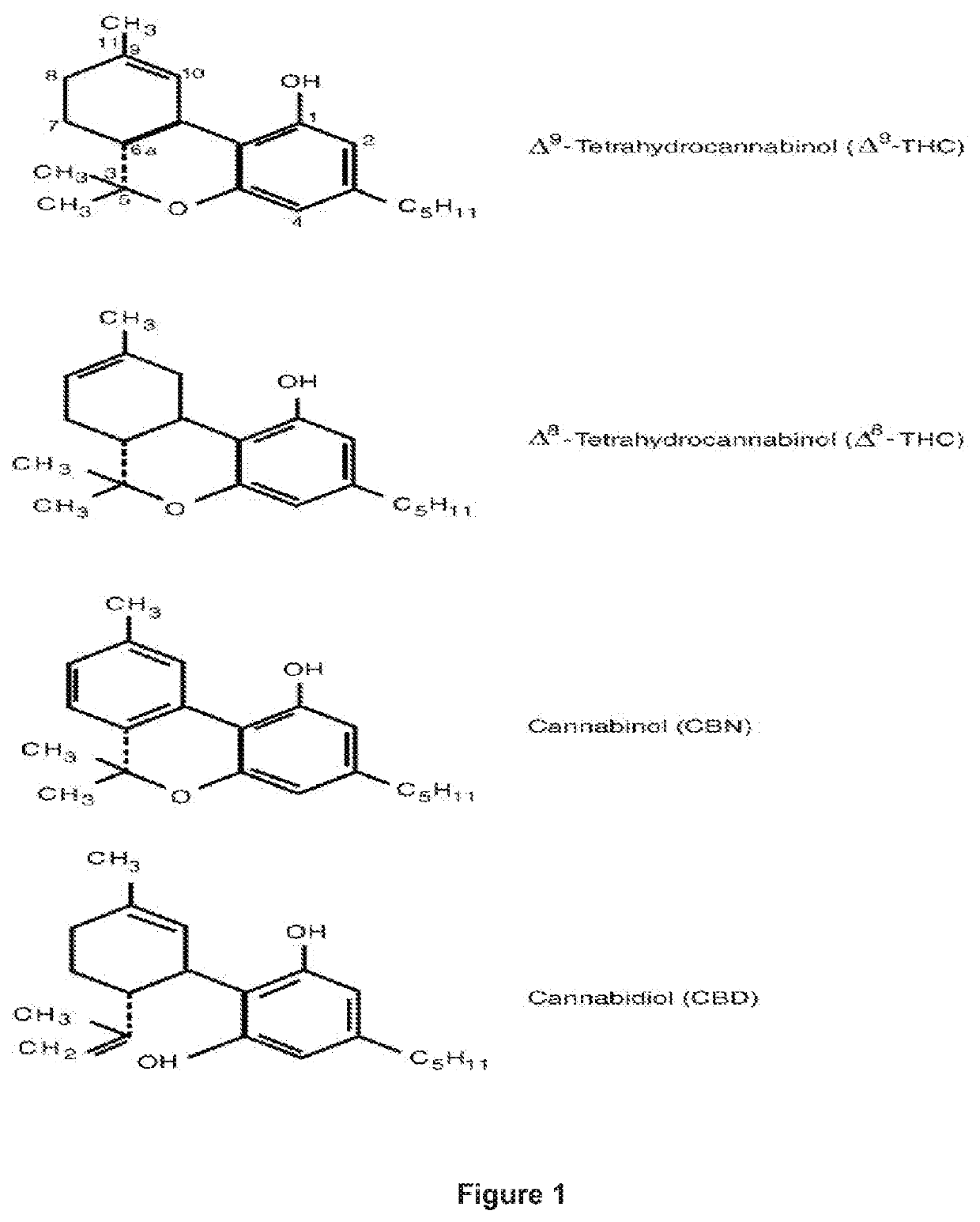 Cannabinoid Compositions