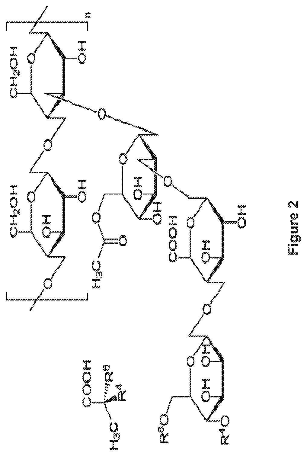 Cannabinoid Compositions