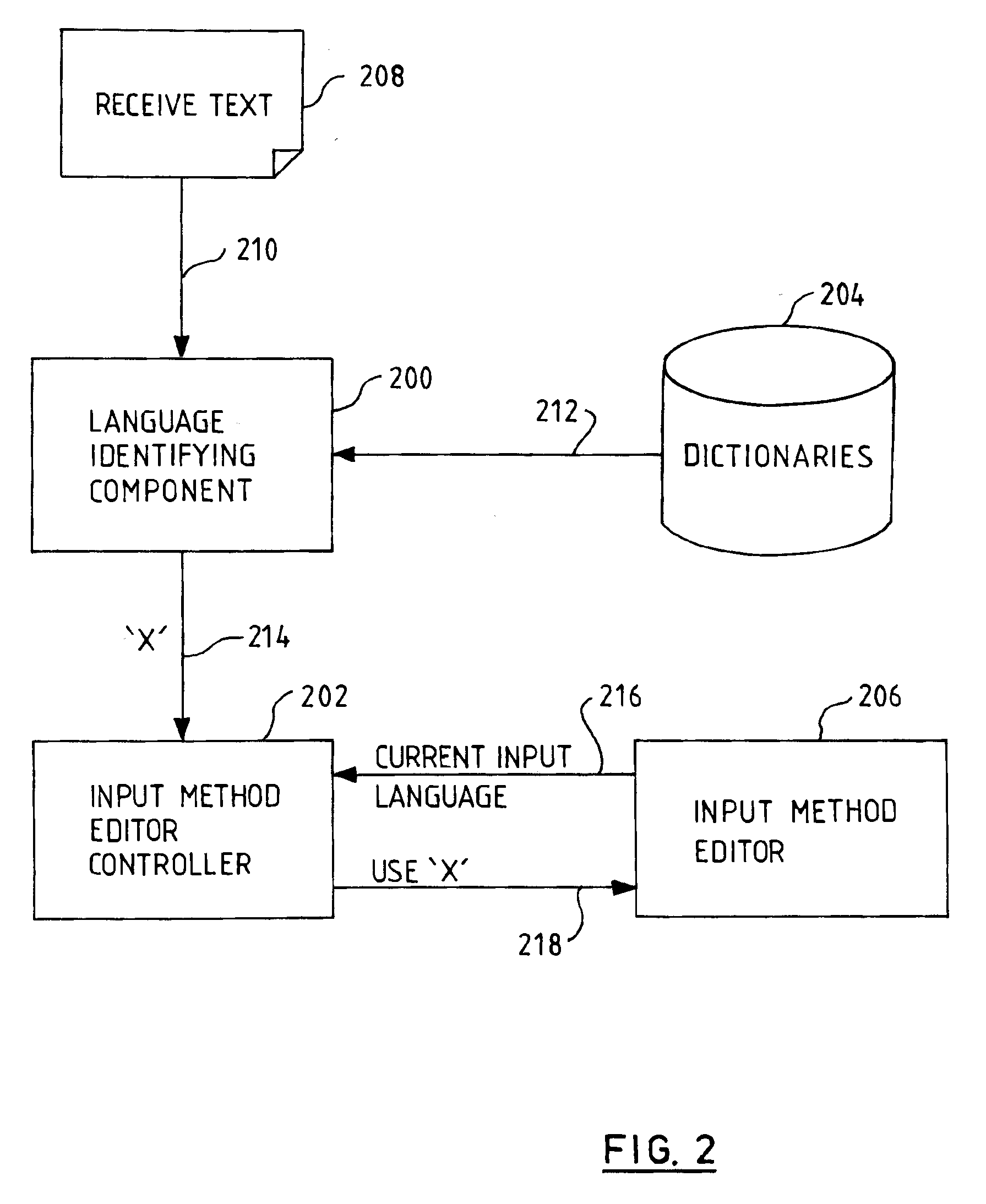 Method, system and computer program product for composing a reply to a text message received in a messaging application