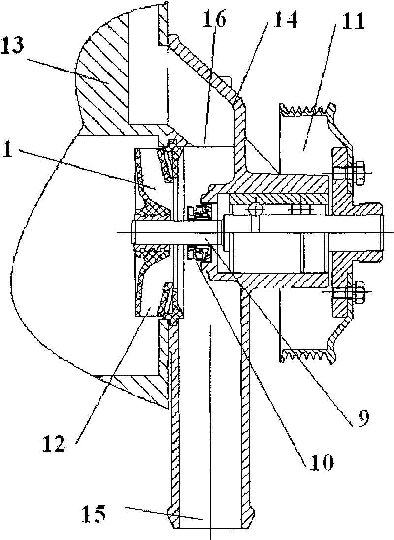 Water pump impeller