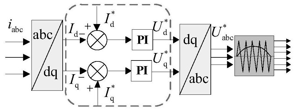 Control method and device for improving electromechanical stability of new energy power grid