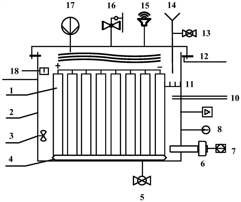 Active control type fully-immersed liquid-cooled power battery thermal management system