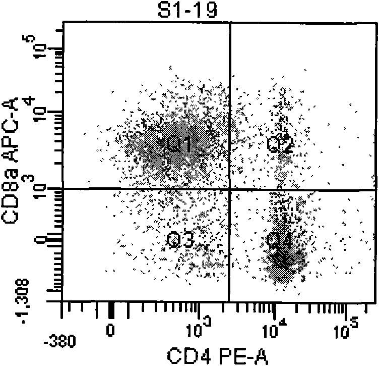 New method for evaluating Dorking resistance