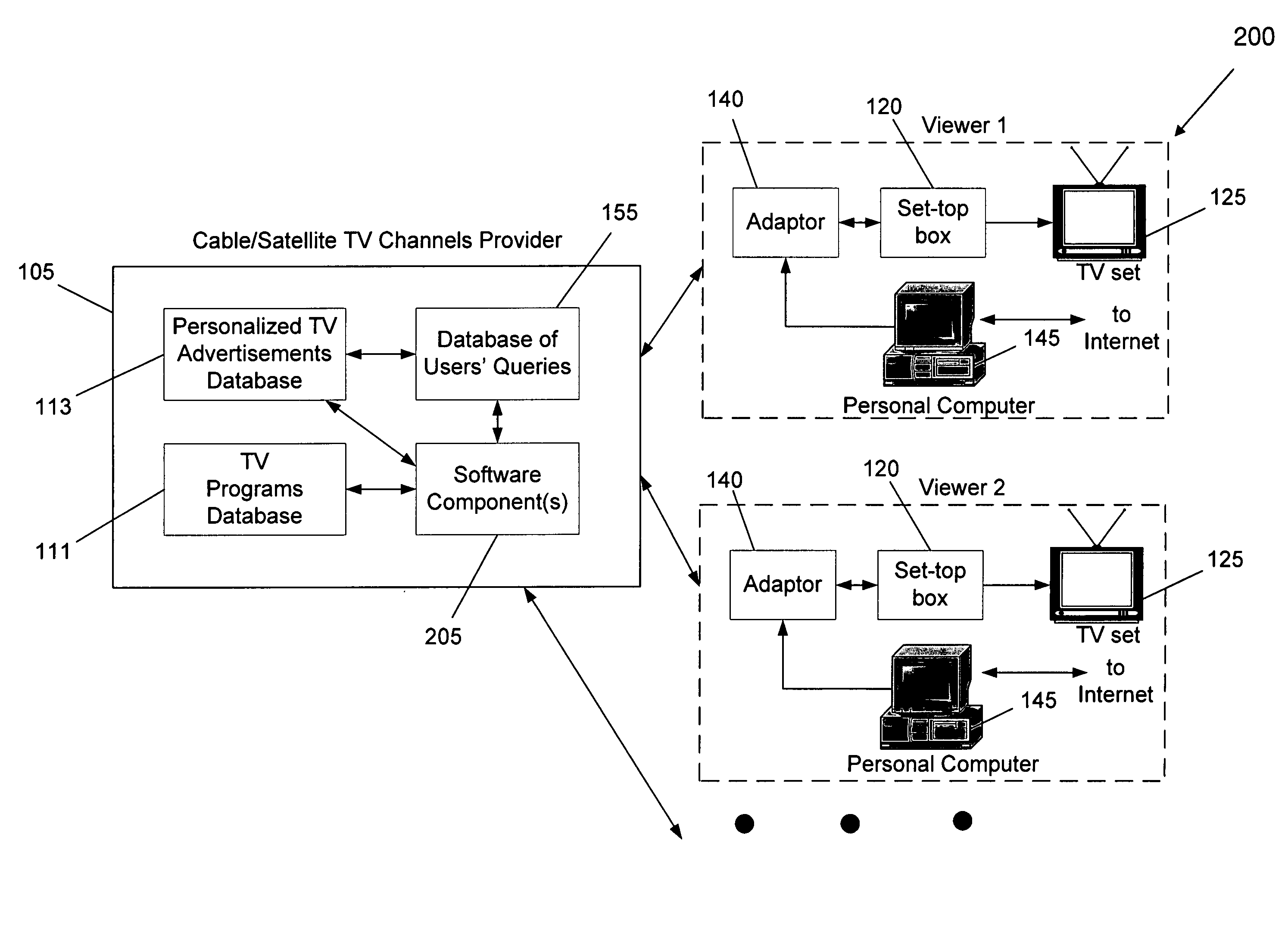 Method and system for providing targeted television advertising