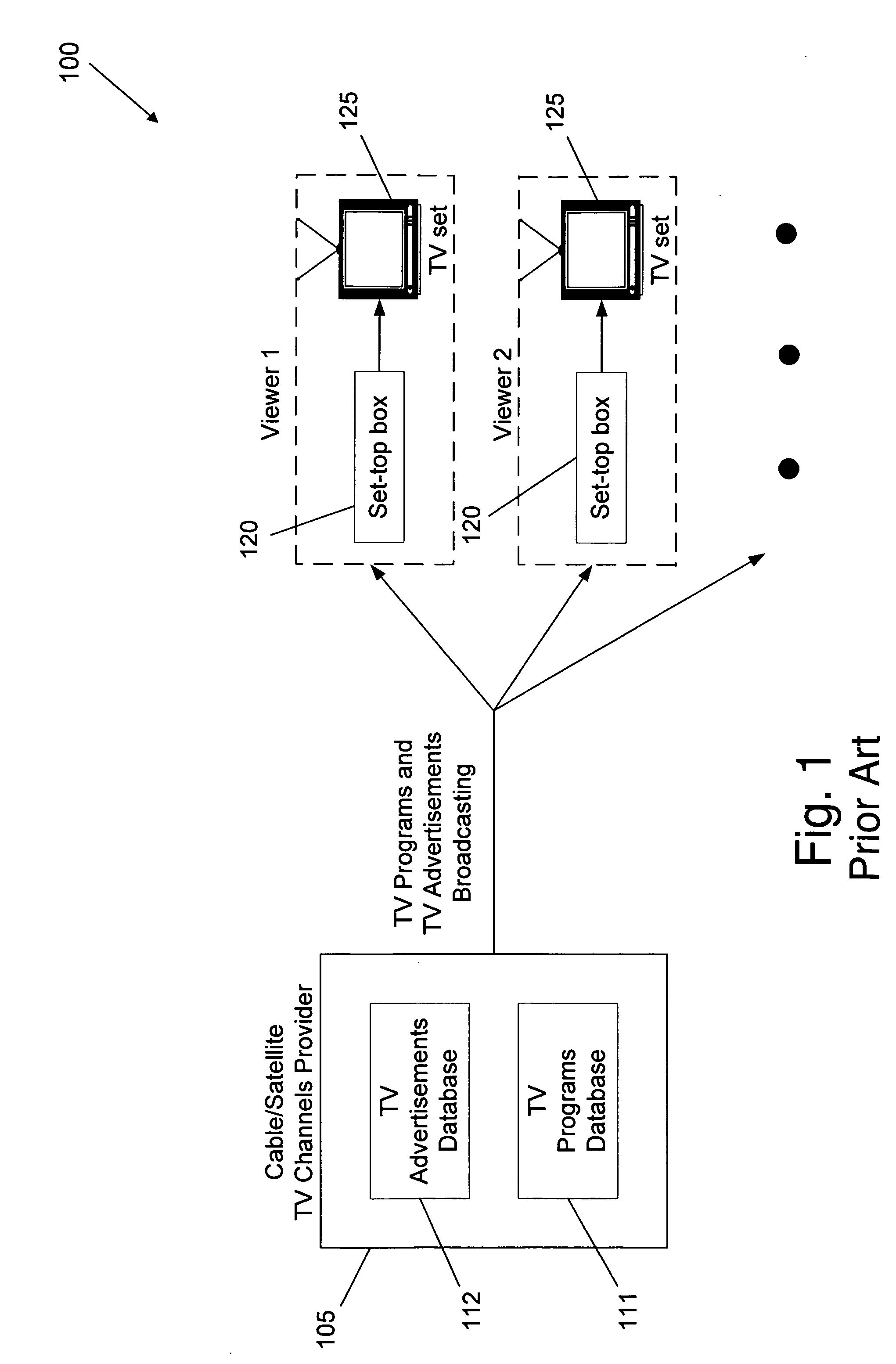 Method and system for providing targeted television advertising