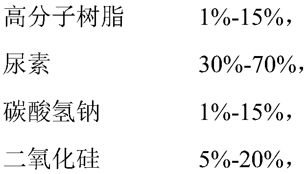 Denitrification agent, preparation method and dry-method denitrification method