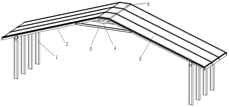 Prefabricated profile steel combined roof structure