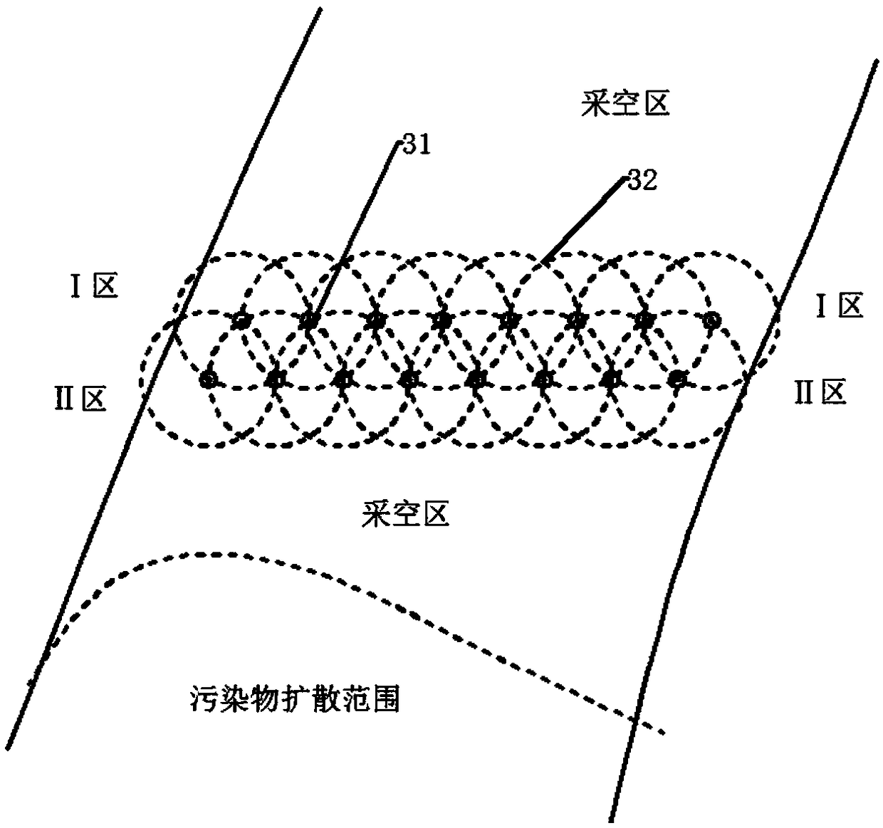 Isolation blocking technology for pollutants under mine