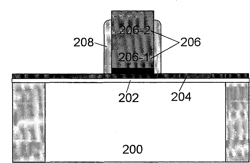 Semiconductor device and manufacturing method thereof