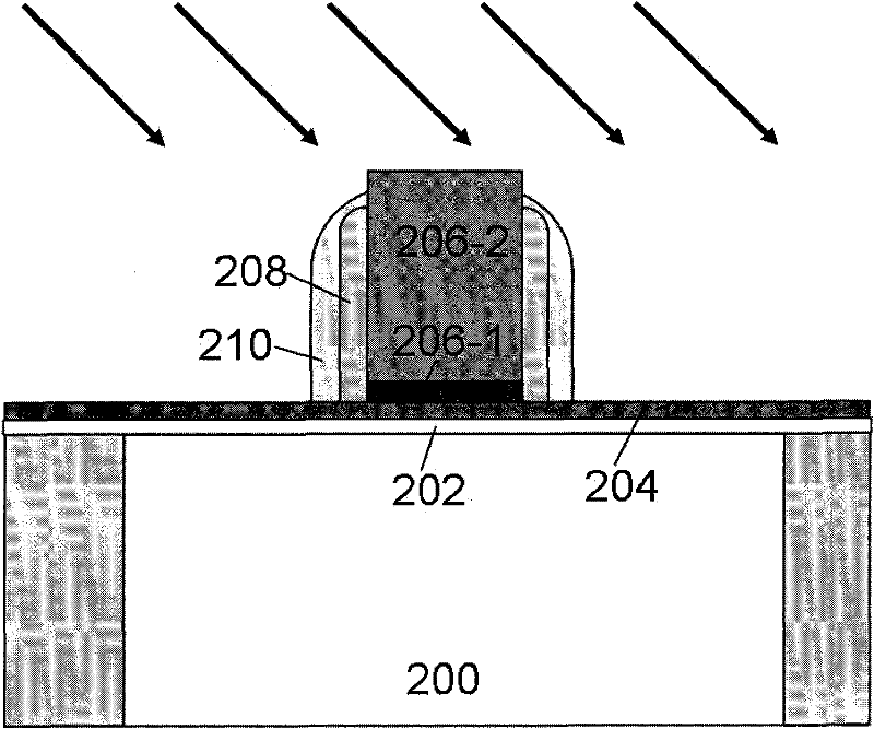 Semiconductor device and manufacturing method thereof