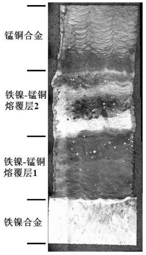 Laser additive manufacturing method for iron nickel-manganese copper dissimilar material metal part