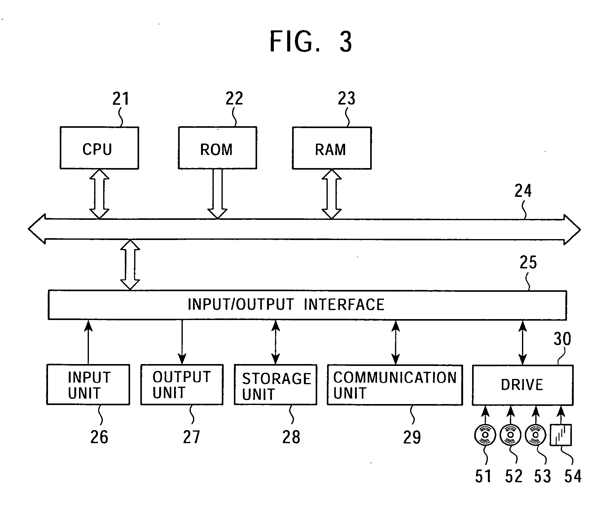 Image processing apparatus and method, and image pickup apparatus