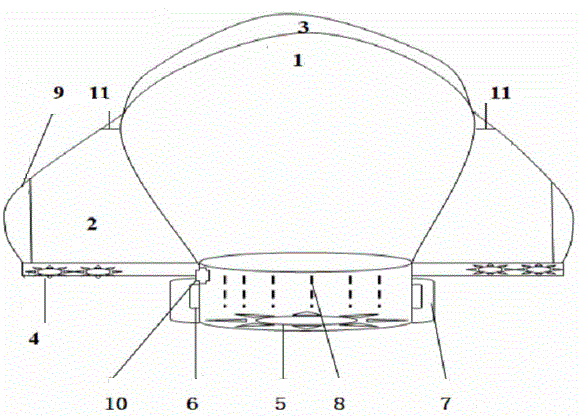 Manned flying saucer