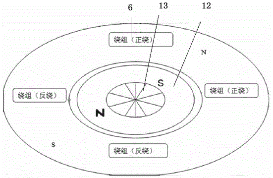 Manned flying saucer