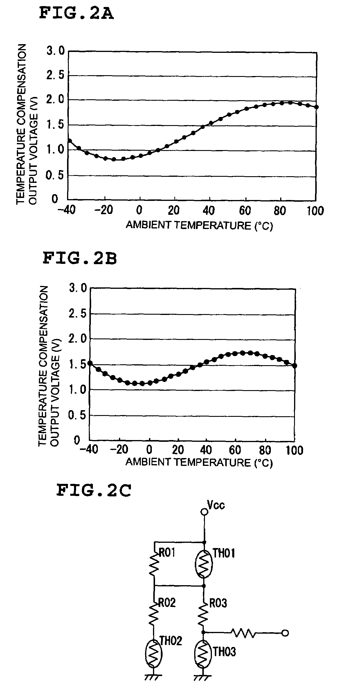 Temperature compensated piezoelectric oscillator and electronic apparatus comprising it