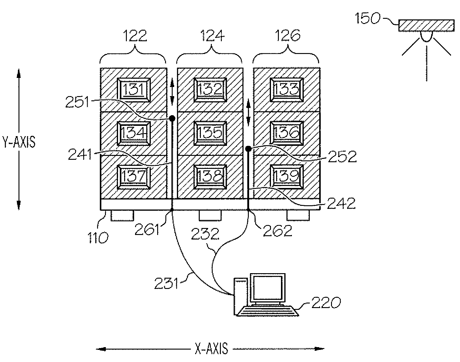 System and method to automate placement of RFID repeaters