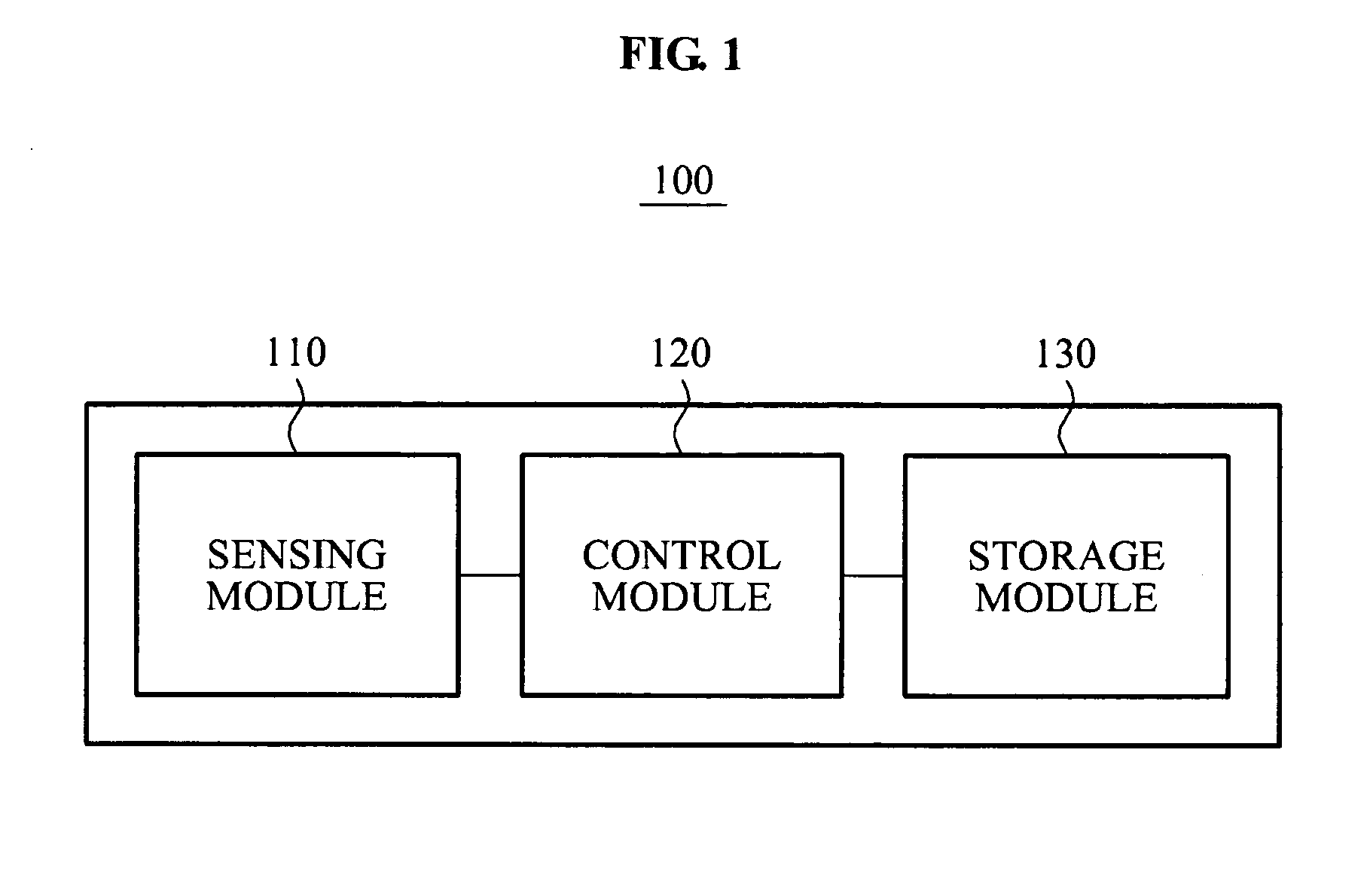 Apparatus and method for controlling object