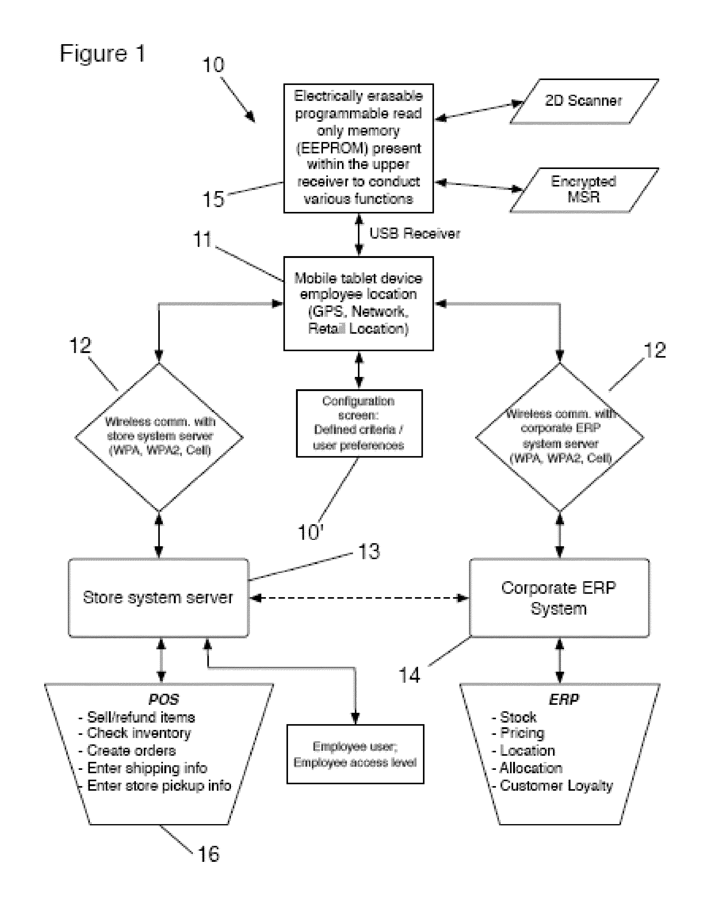 Store mobile cloud application system for inventory management and customer order fulfillment and method for retail establishment