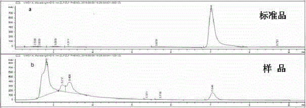 Construction method and application of engineered strain for producing phenol through glycerol fermentation