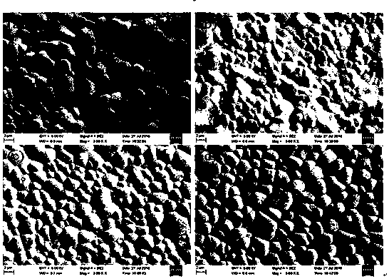 Ternary system PSN-PZT piezoelectric ceramic sheet and preparation method thereof