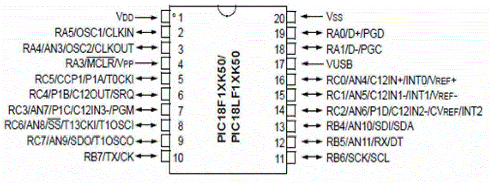 Signal conversion device and automatic testing system