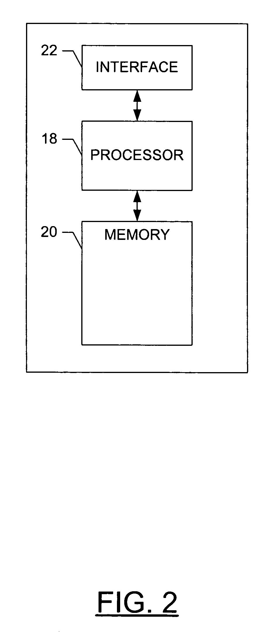 System and method of network congestion control by UDP source throttling