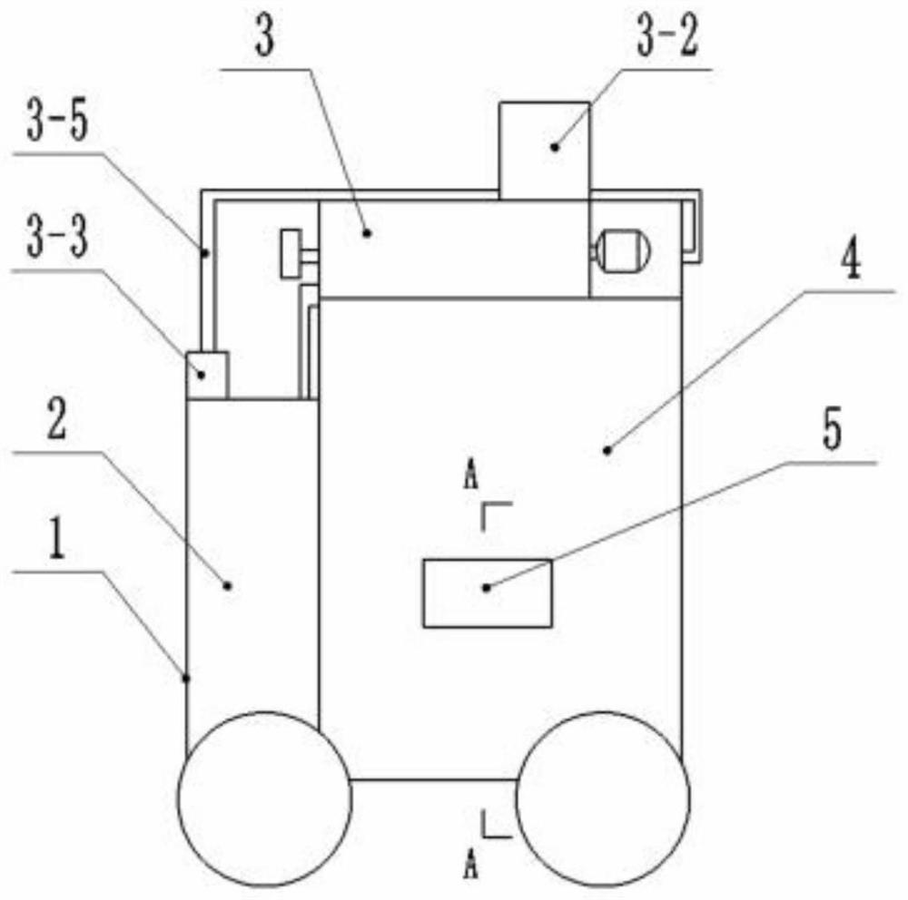 Mobile garbage treatment system and method adopting gas-powered automobile