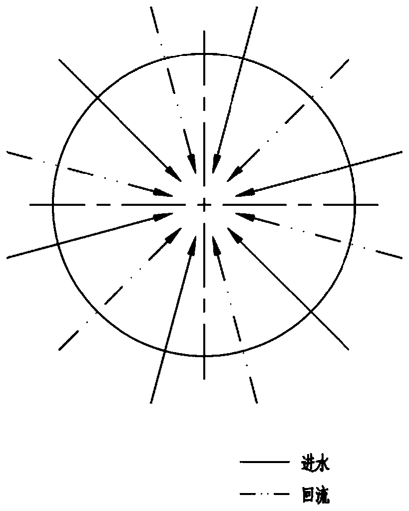 Integrated biological synchronous denitrification and decalcification device for wastewater and method thereof