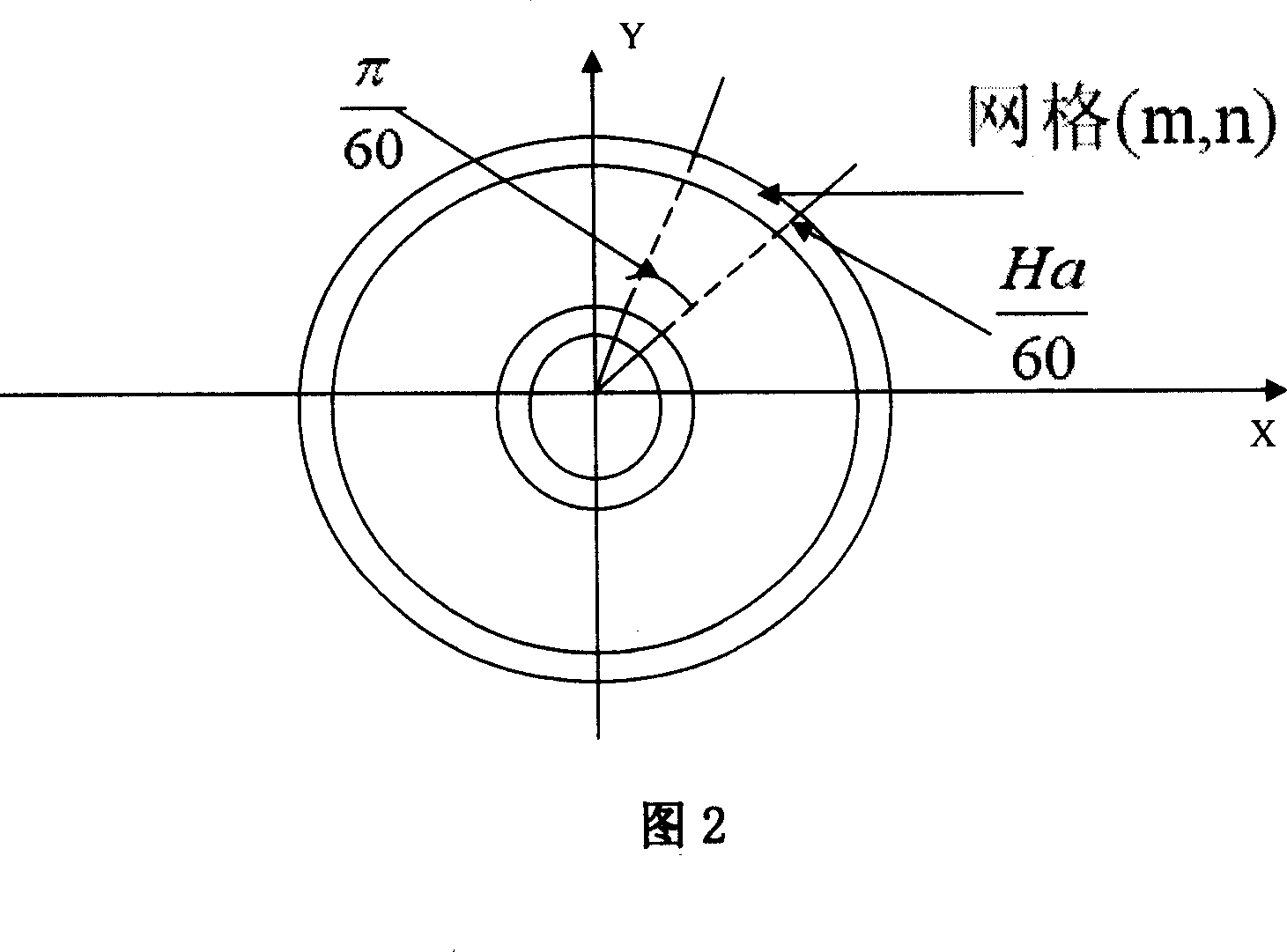 Simulation algorithm of echo waveform of laser pulse with large footprint