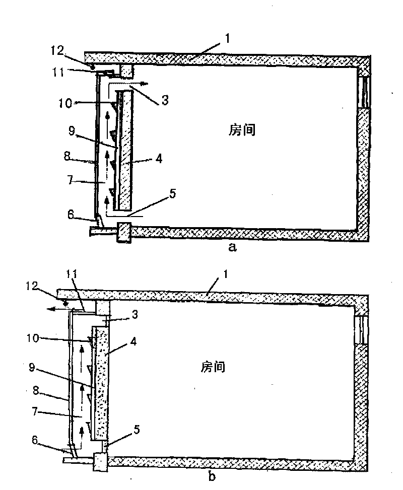 High-efficiency solar phase-change heat-accumulation heat-collection wall system