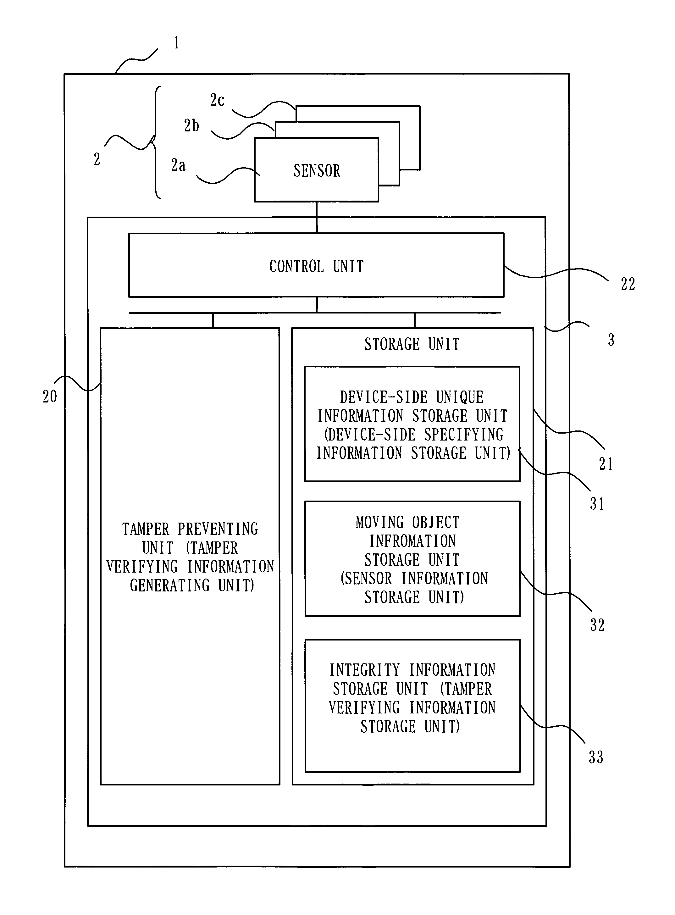 Information storage device, information storage program, verification device and information storage method