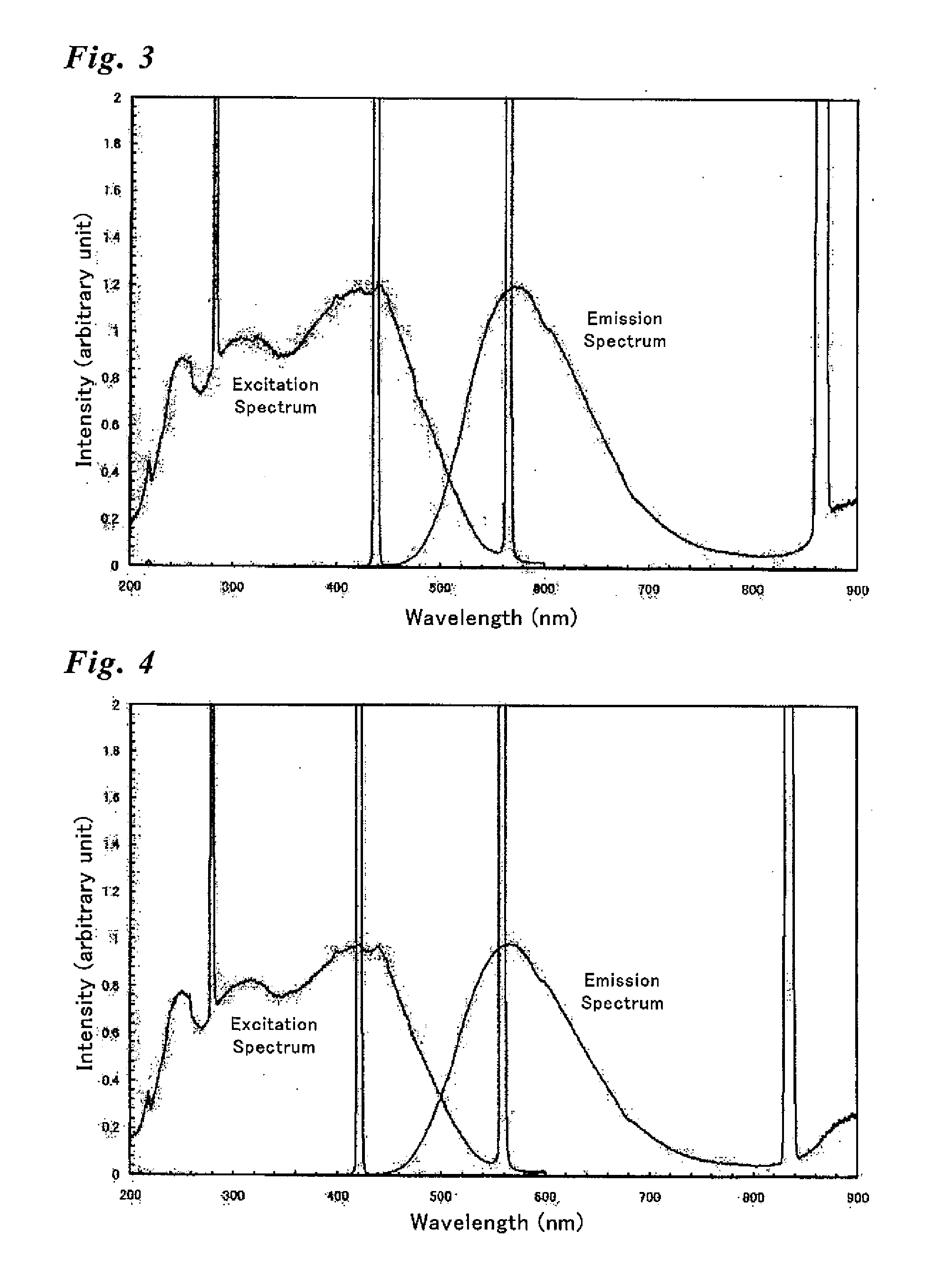 Phosphor, method for producing same, light-emitting device, and image display apparatus