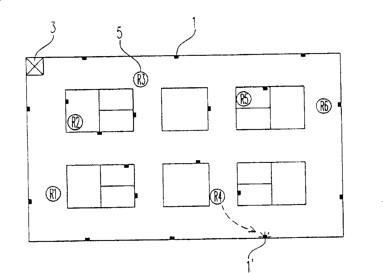 Distributed type security system