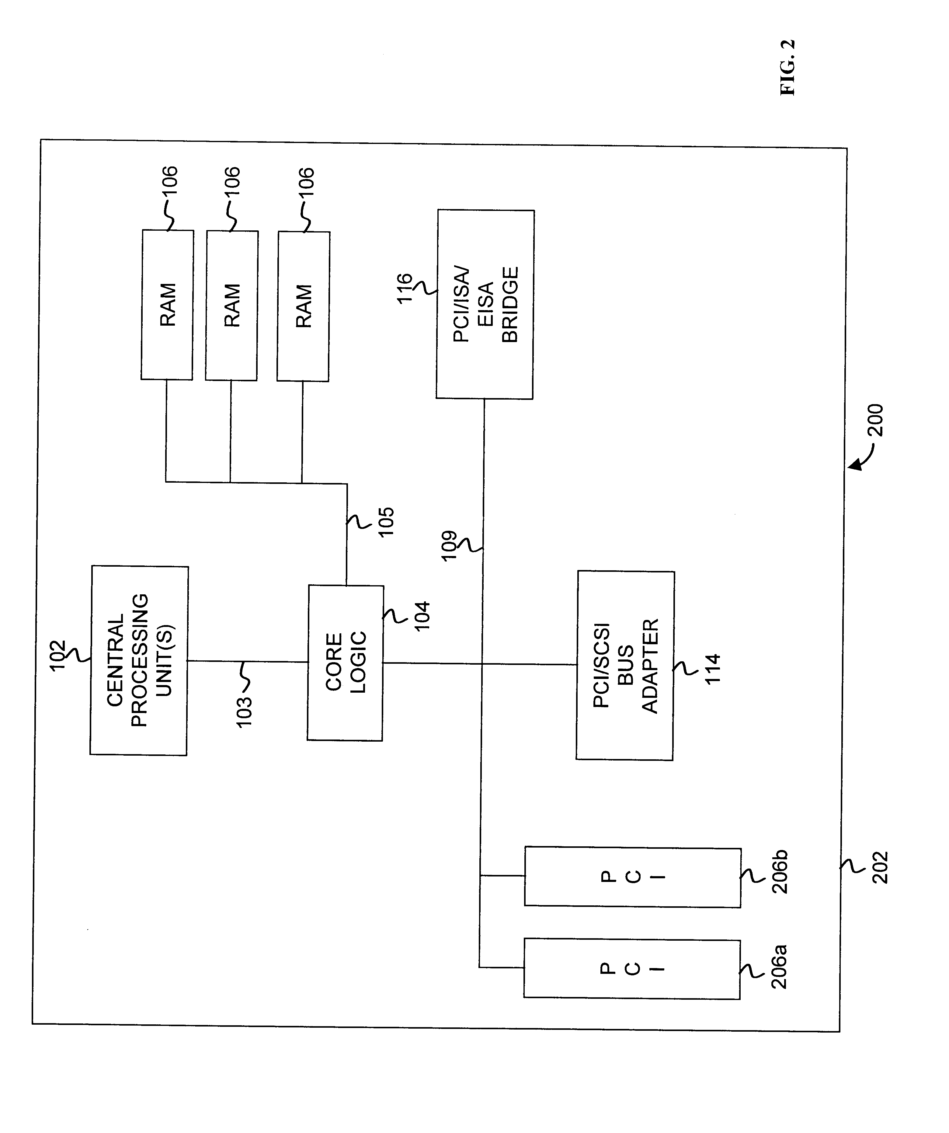 Priority transaction support on the PCI-X bus