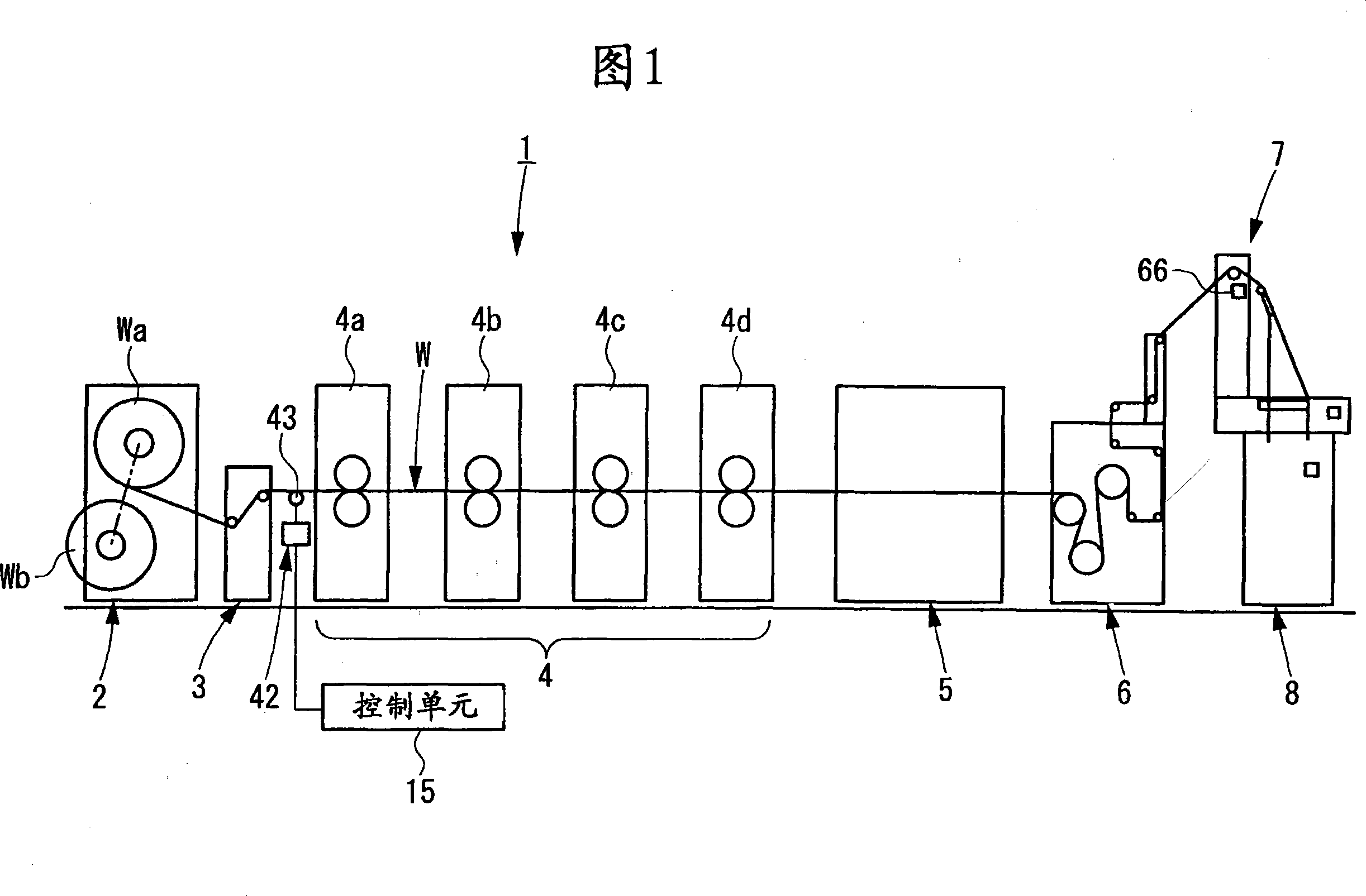 Strip threading method and strip threading device