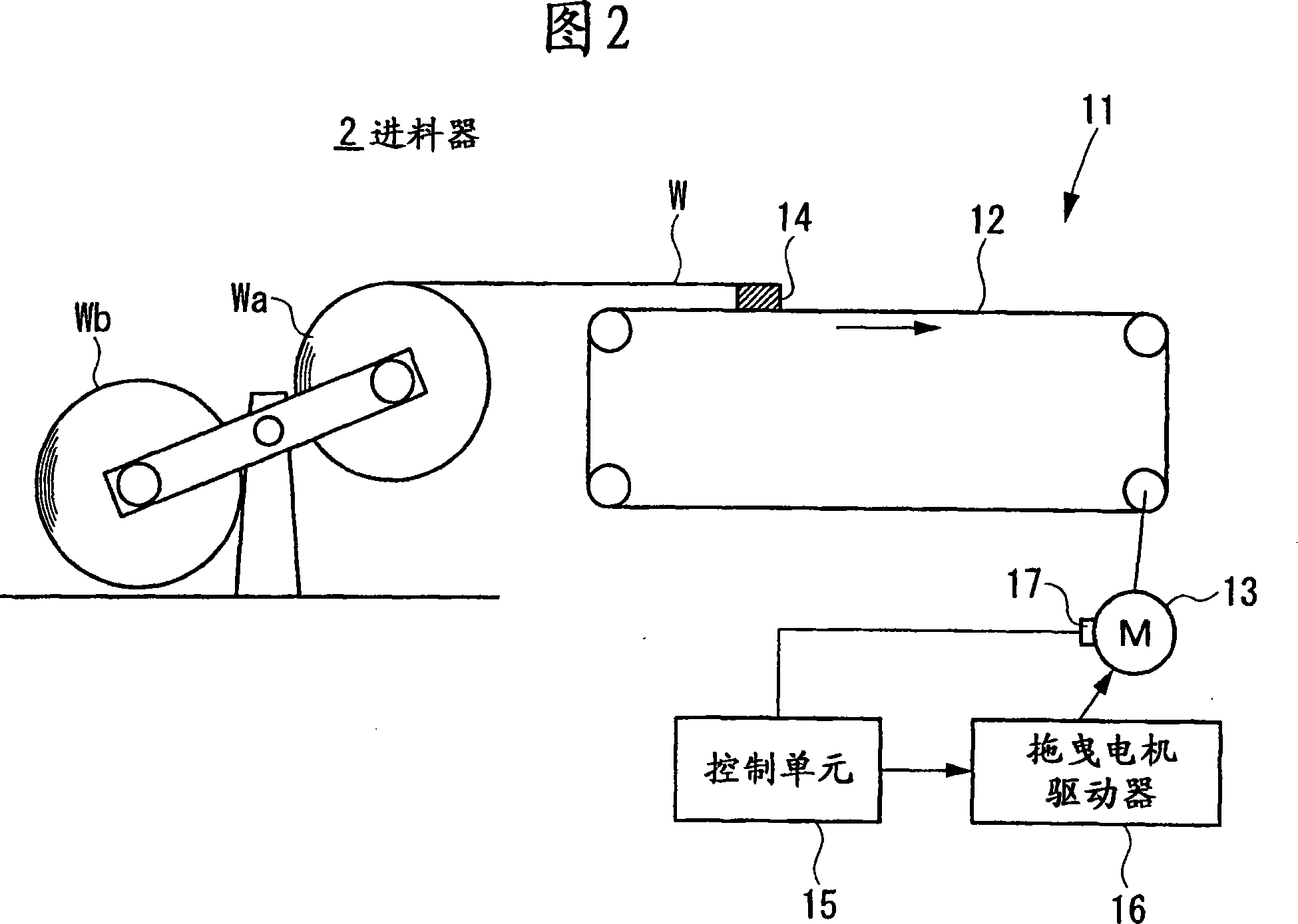 Strip threading method and strip threading device