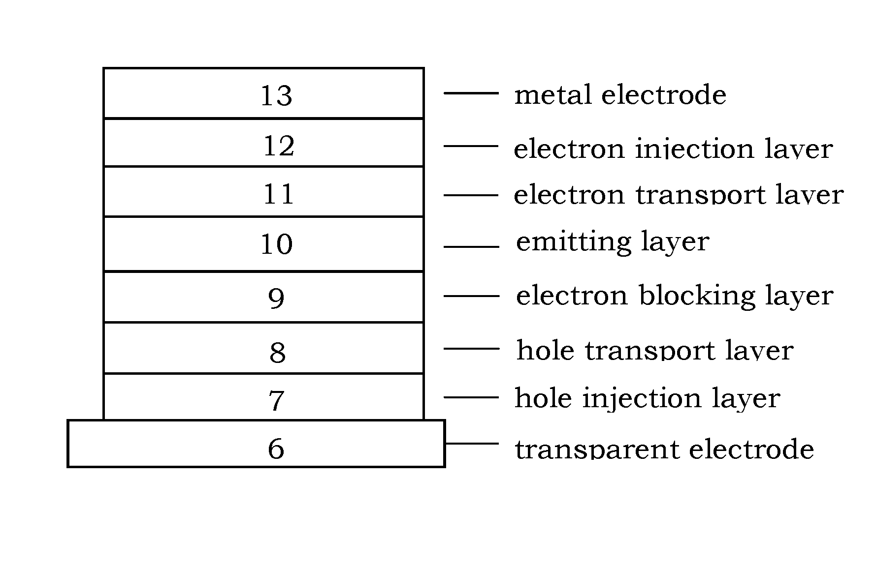 Indenotriphenylene-based amine derivative for organic electroluminescent device