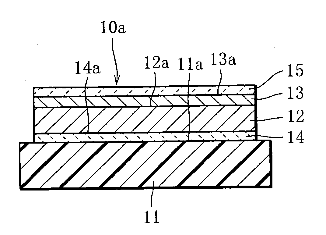 Hydrogen Sensor