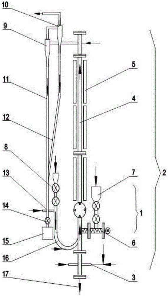 Multiple-feeding-port and multiple-seal combined internal and external heating fluidized bed pyrolysis and gasification system