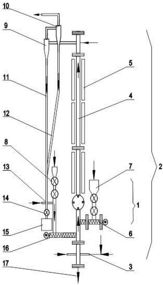 Multiple-feeding-port and multiple-seal combined internal and external heating fluidized bed pyrolysis and gasification system